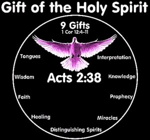 God's Unconditionally-Loving Favor of Grace and the Holy Spirit's Grace-Gifts