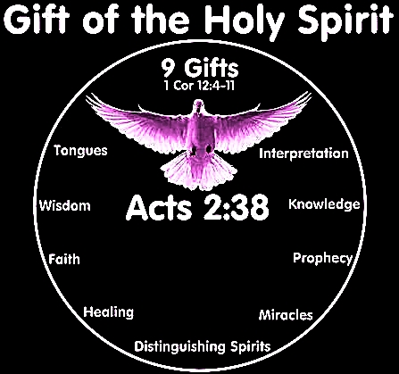 Gifts of the Holy Spirit for Blogs page of Spirit Music Meet-Ups