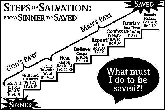 Steps for Salvation by Jesus Christ alone - Spirit Music Meet-Ups