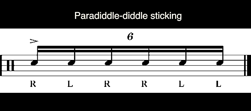 Paradiddle-diddles - Spirit Music Meet-Ups